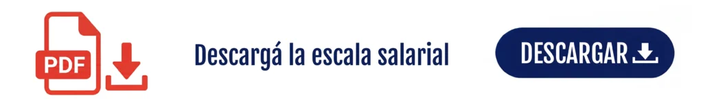 NUEVO ACUERDO PARITARIO: SOESGYPE MISIONES LOGRÓ UN AUMENTO QUE NO LLEGABA
